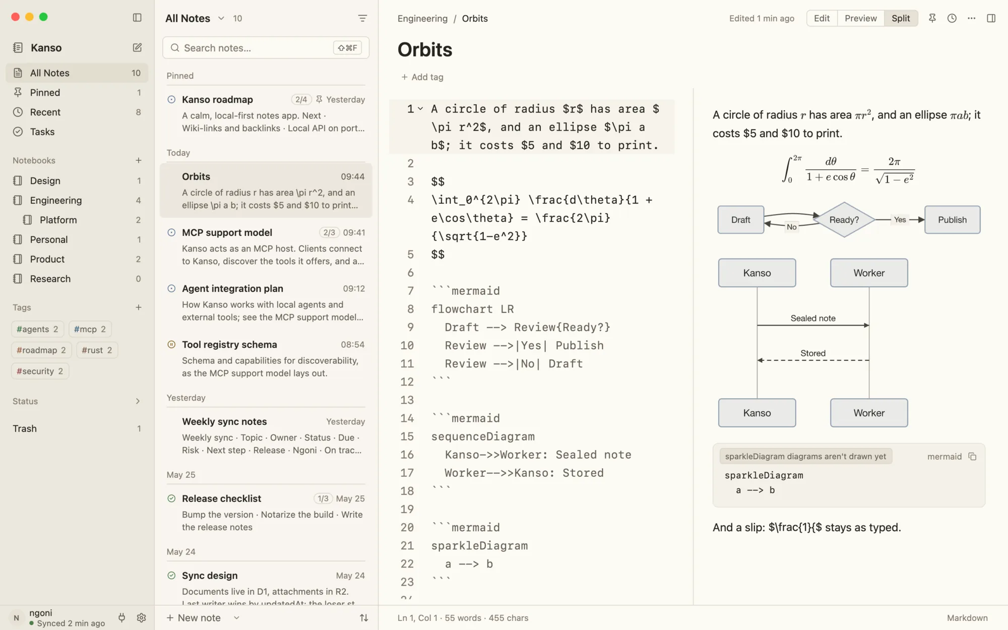 A note in split view: Markdown on the left, rendered maths and Mermaid diagrams on the right.